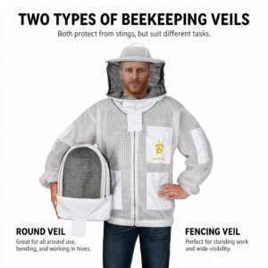 round veil vs fencing veil